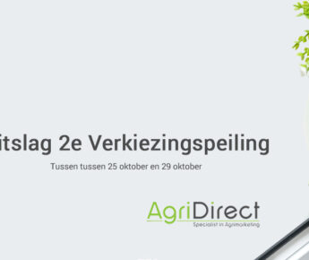 Verkiezingspeiling AgriDirect – nov. 2023